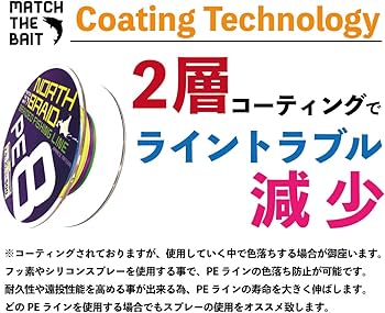 Amazon.co.jp: 【5カラー 500m】PEライン 8本編み NORTH BRAID(ノース